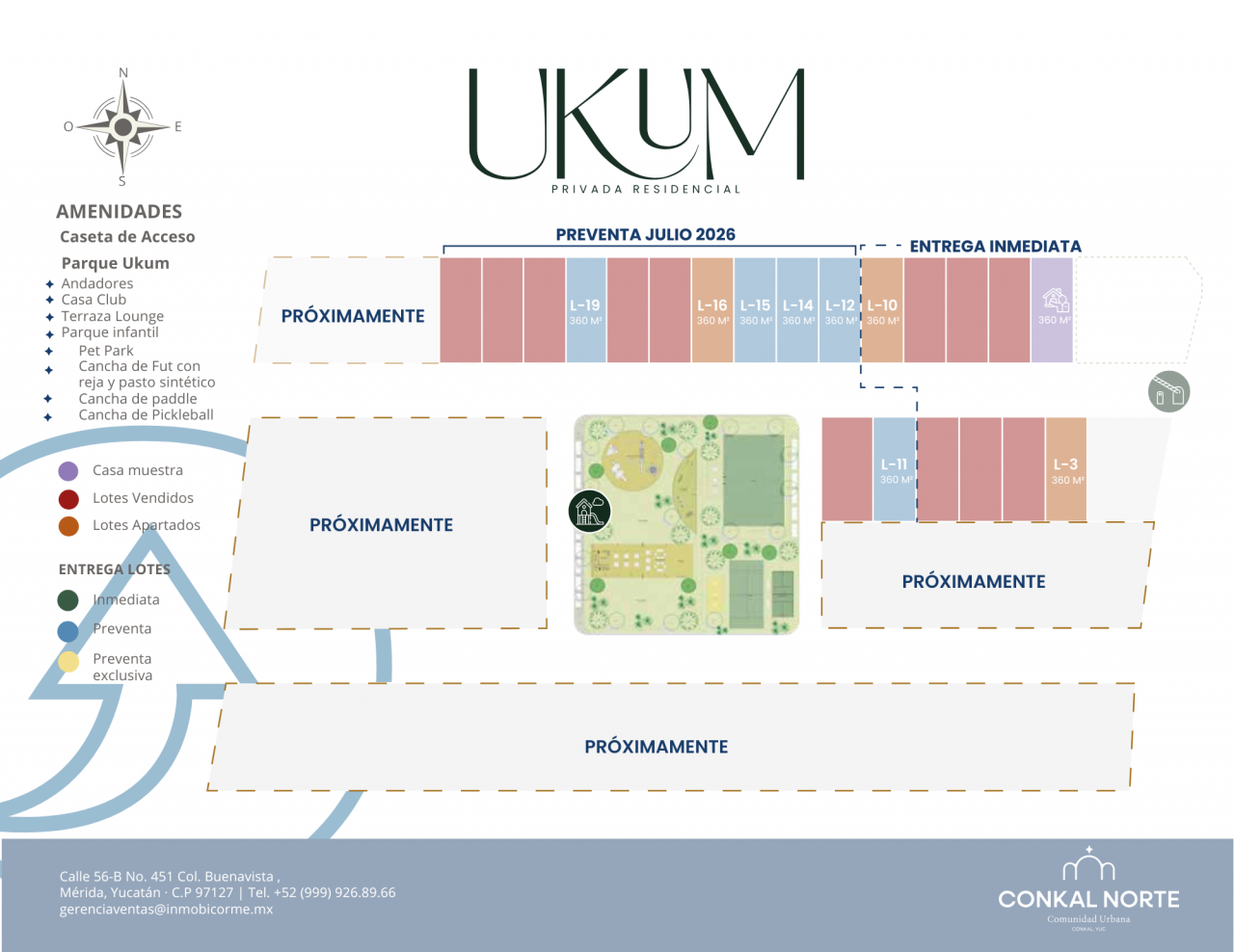 Master Plan UKUM